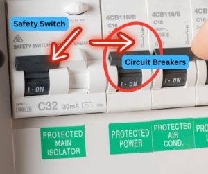 Safety Switches: Essential Components for Your Switchboard